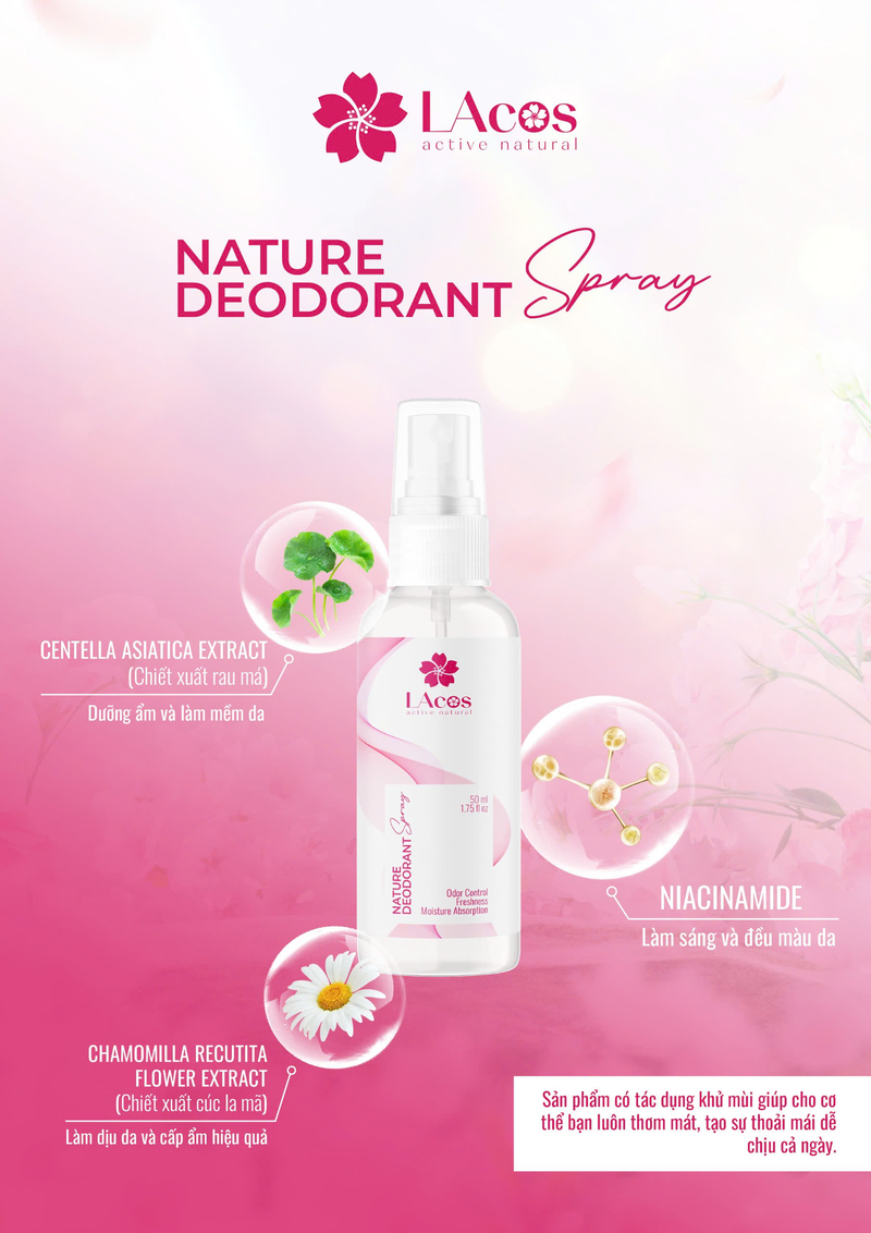Xịt khử mùi  LAcos – LAcos Deodorant Spray