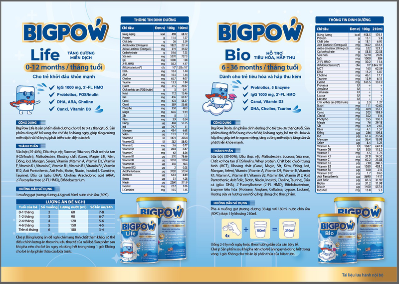 img-review-Sữa Bigpow Bio