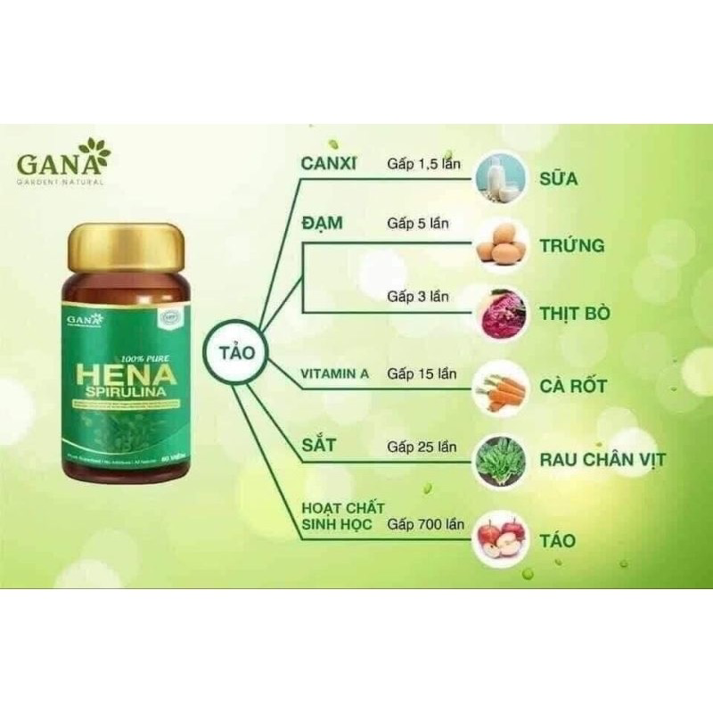 GANA - Tảo xoắn HENA Spirulina Bảo Vệ Sức Khỏe Toàn Diện ( 60 viên)