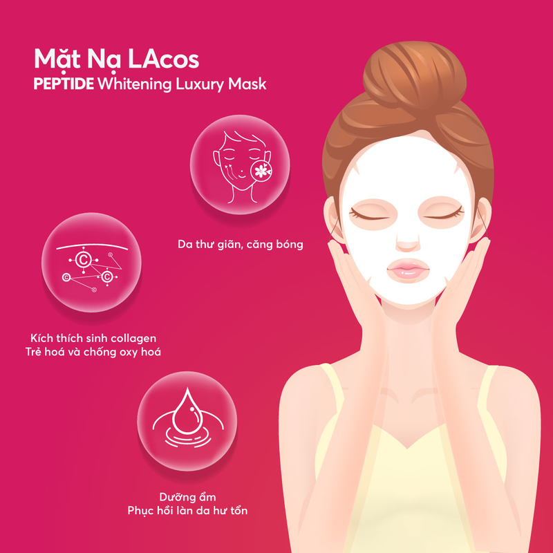 COMBO 5 Mặt Nạ Dưỡng Trắng Da Cao Cấp LAcos – Peptide Whitening Luxury Mask
