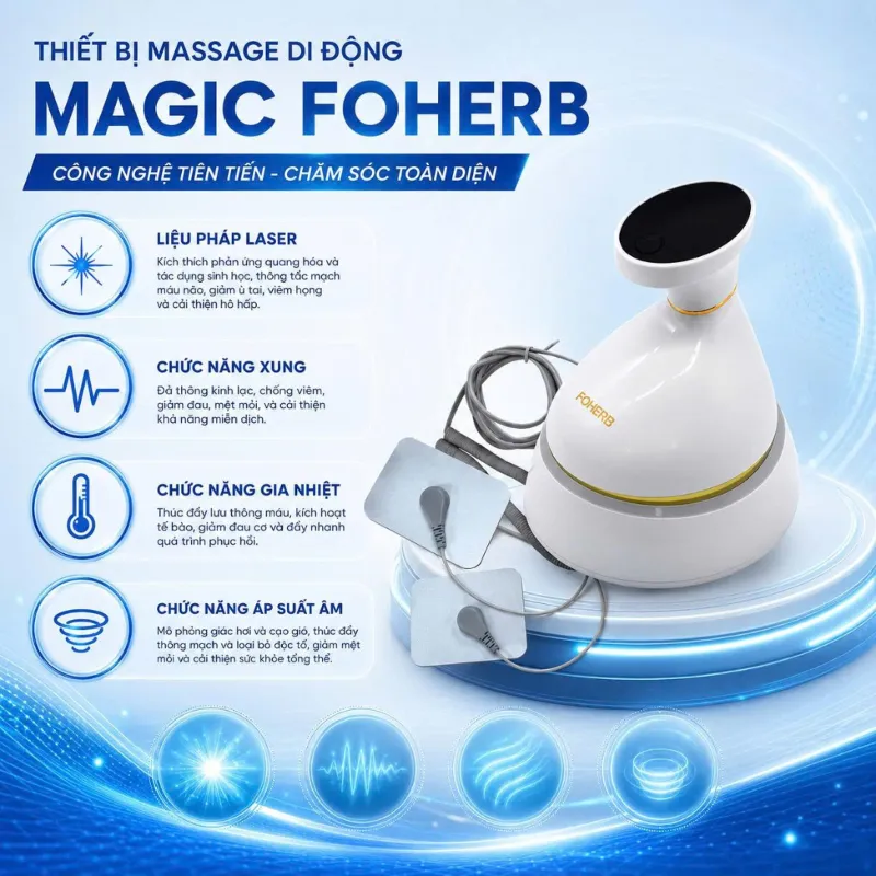 Thiết Bị Massage Di Động Magic Foherb
