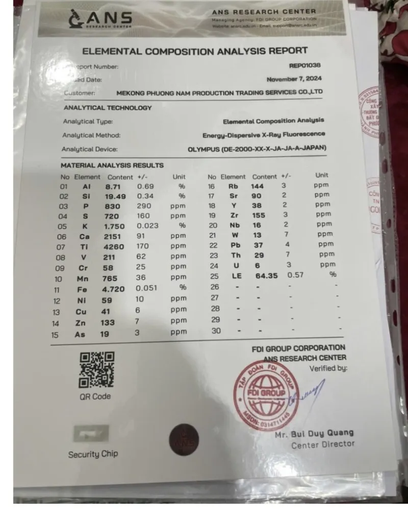 KHOÁNG ĐA VI LƯỢNG - MEKONG SOUTH ( TRÀM TÍCH CỔ ĐẠI)