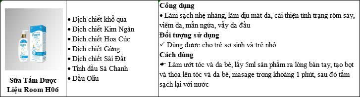 Sữa tắm dược liệu Room H06
