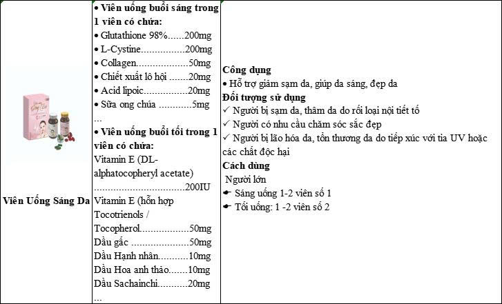 Viên uống sáng da