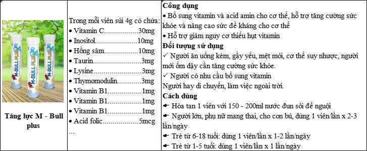 Tăng lực M-BullPlus