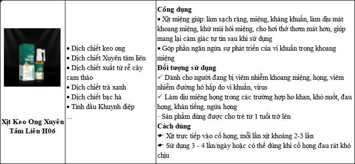 Xịt keo ong xuyên tâm liên H06